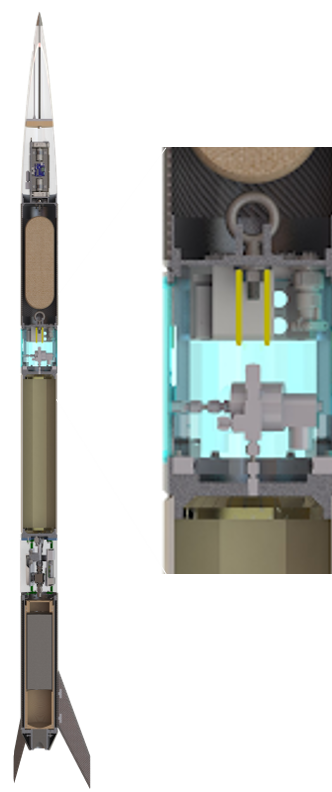Rocket layout showing where the recovery coupler sits